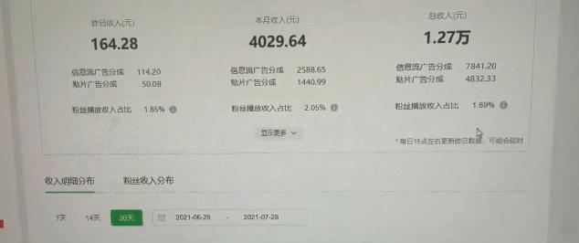 猎人联盟·中视频撸金计划，多平台，可批量，单号可日撸️500+-小伟资源网