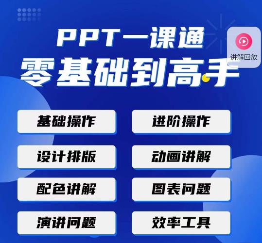 PPT·一课通·0基础到高手：通俗易懂快速掌握PPT的各种应用场合-小伟资源网