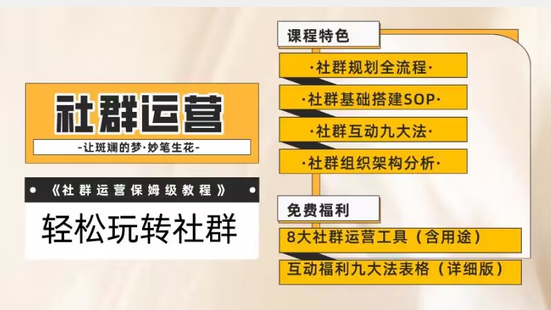 【社群运营】保姆式教程：九大互动法，八款社群运营工具助你轻松玩转社群【揭秘】-小伟资源网