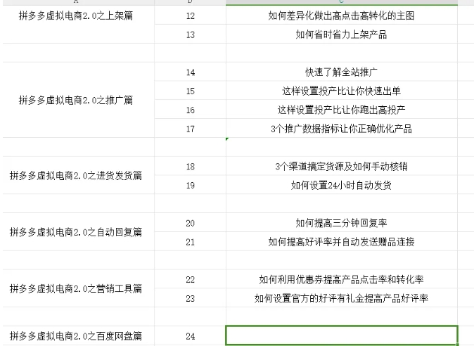 拼多多虚拟电商2.0项目，市面上最好，最全，最让人容易上手实操的拼多多虚拟电商课程-小伟资源网