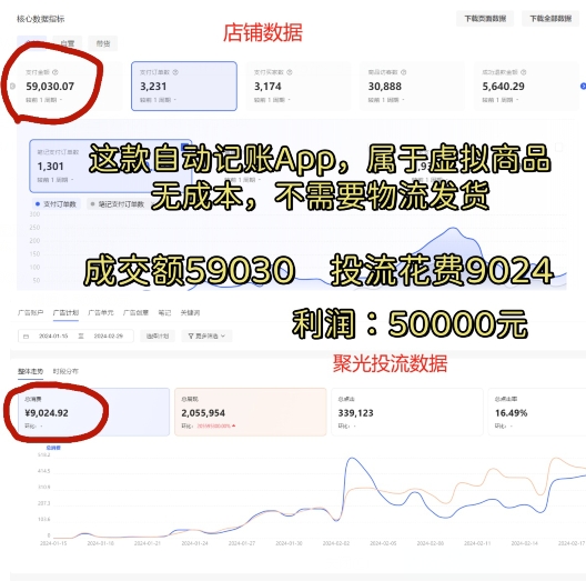 小红书蓝海小众项目，自动记账快捷指令，实操月入50000+【揭秘】-小伟资源网