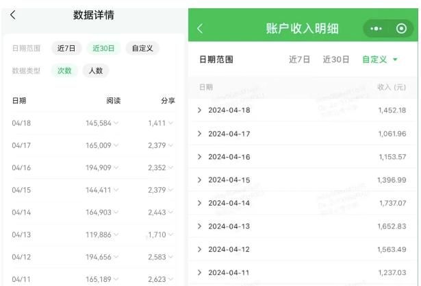 公众号流量主项目的新玩法，日入2000-3000，实操教程公开了-小伟资源网